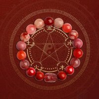 Five Elements Pixiu Bracelet: Ignite Your Inner Fire for Energy and Decisiveness
