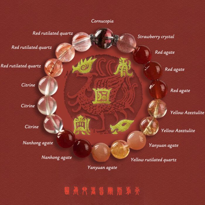 Cornucopia Crystal Bracelet – for Supplementing Fire and Earth Elements Which Are Lacking and Favored
