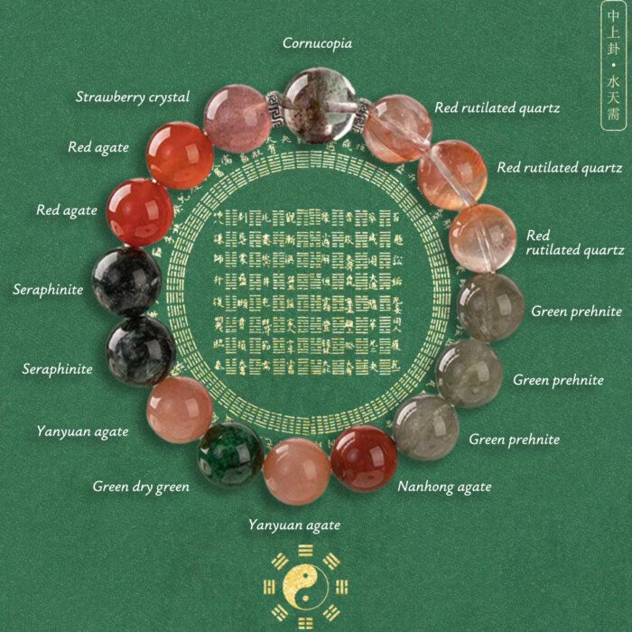 Cornucopia Crystal Bracelet – for Supplementing Fire and Wood Elements Which Are Lacking and Favored.