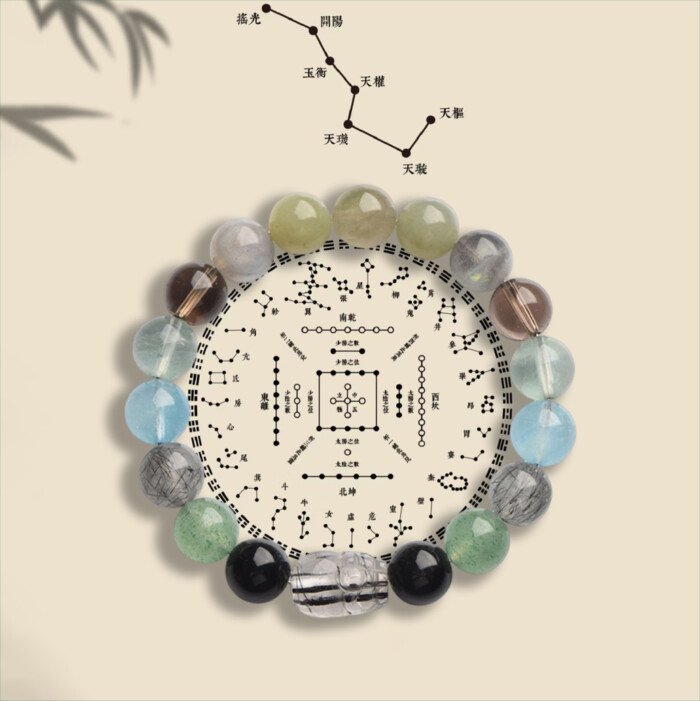 Obsidian and Green Strawberry Quartz Pi Xiu Bracelet – Compensating for the Lack of Metal and Earth Elements